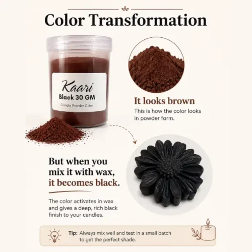 Black Powder Candle Colour