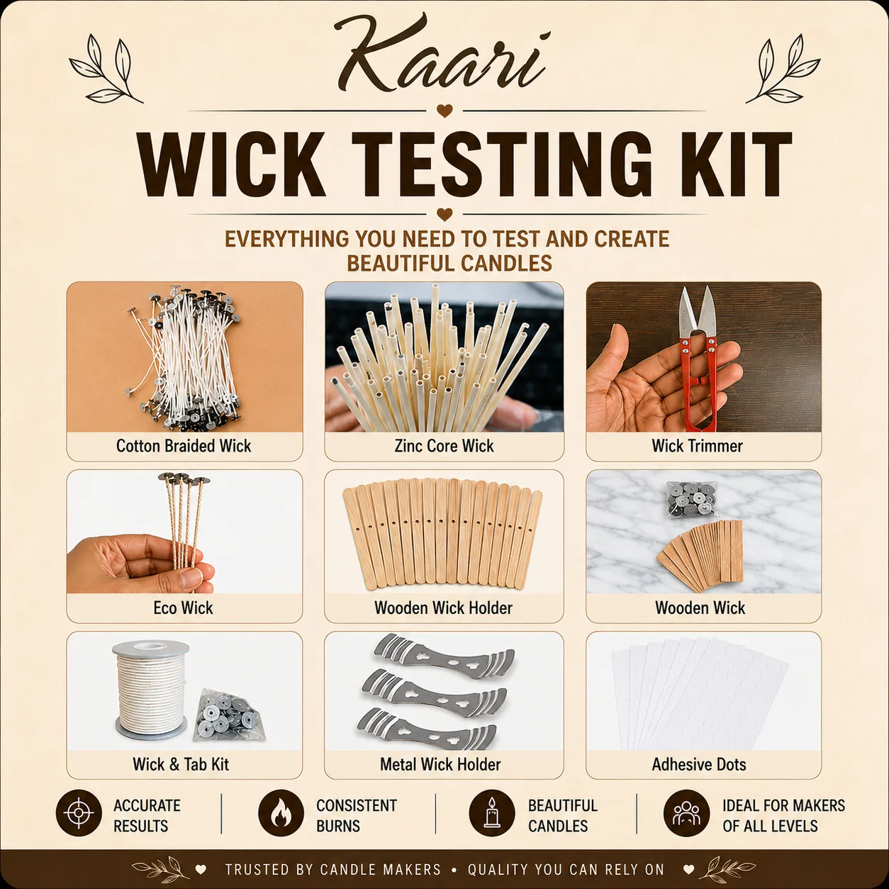 Kaari Wick Testing Kit